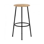 Ideas de nuestros clientes