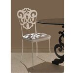 Ideas de nuestros clientes