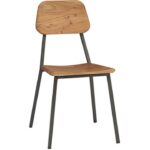 Ideas de nuestros clientes