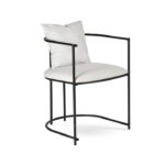 Ideas de nuestros clientes