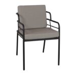 Ideas de nuestros clientes