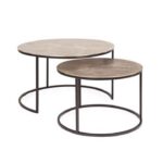 Ideas de nuestros clientes