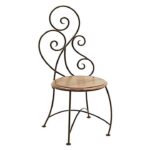 Ideas de nuestros clientes