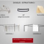 Ideas de nuestros clientes