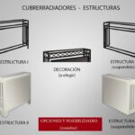 Ideas de nuestros clientes