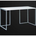 Ideas de nuestros clientes