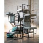 Ideas de nuestros clientes