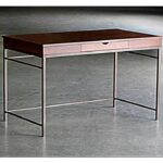 Ideas de nuestros clientes