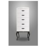 Ideas de nuestros clientes