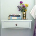 Ideas de nuestros clientes