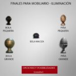 Ideas de nuestros clientes