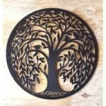 Ideas de nuestros clientes