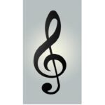 Ideas de nuestros clientes