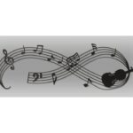 Ideas de nuestros clientes