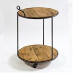 Ideas de nuestros clientes