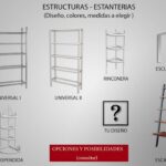 Ideas de nuestros clientes