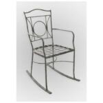 Ideas de nuestros clientes