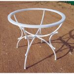 Ideas de nuestros clientes