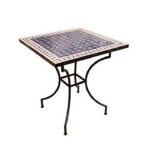 Ideas de nuestros clientes