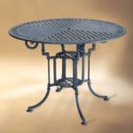 Ideas de nuestros clientes