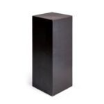 Ideas de nuestros clientes