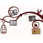 Ideas de nuestros clientes