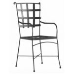 Ideas de nuestros clientes