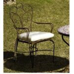 Ideas de nuestros clientes