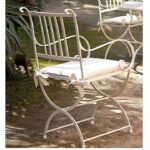 Ideas de nuestros clientes