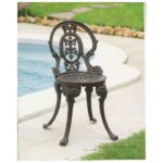 Ideas de nuestros clientes