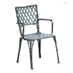 Ideas de nuestros clientes