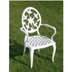 Ideas de nuestros clientes