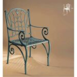 Ideas de nuestros clientes