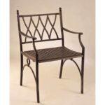 Ideas de nuestros clientes