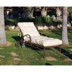 Ideas de nuestros clientes