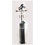 Ideas de nuestros clientes