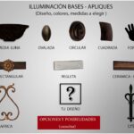 Ideas de nuestros clientes