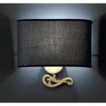 Ideas de nuestros clientes