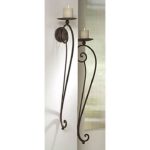 Ideas de nuestros clientes