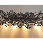 Ideas de nuestros clientes