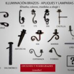 Ideas de nuestros clientes