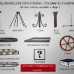 Ideas de nuestros clientes