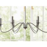 Ideas de nuestros clientes