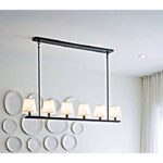 Ideas de nuestros clientes