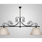 Ideas de nuestros clientes