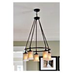 Ideas de nuestros clientes