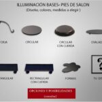 Ideas de nuestros clientes