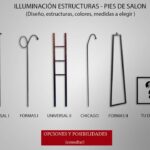 Ideas de nuestros clientes