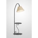 Ideas de nuestros clientes