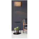 Ideas de nuestros clientes